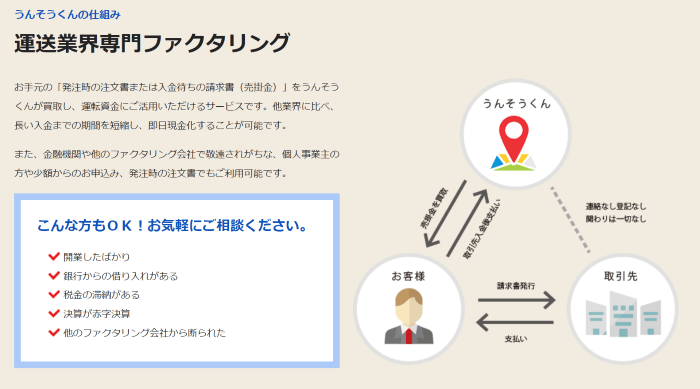 うんそうくん　運送業界専用のファクタリング